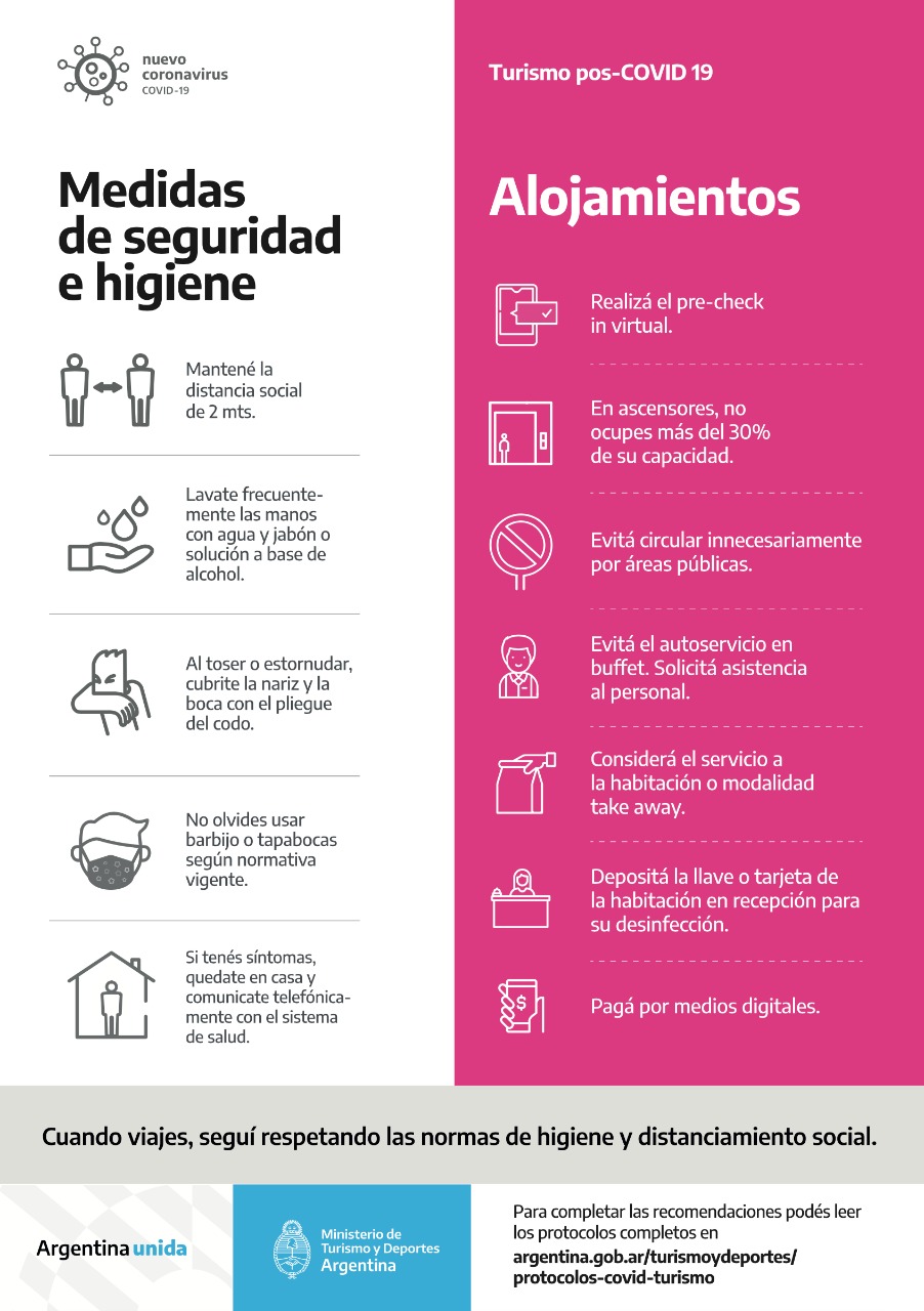 medidas de seguridad e higiene covid